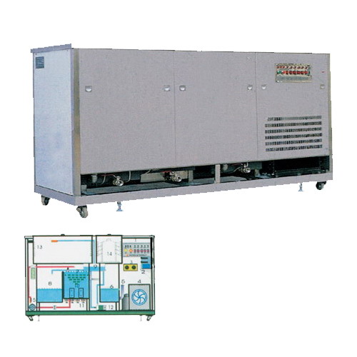 BNS-三槽式超聲波清洗機